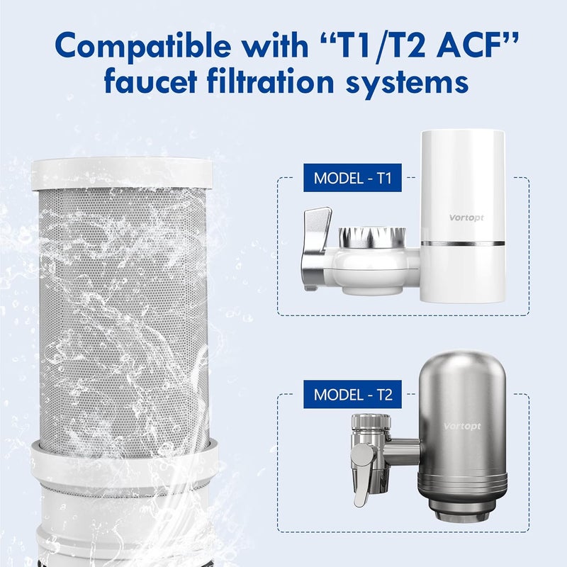 Vortopt NSF Certified Replacement for T1-ACF/T2-ACF/T6-CTO Faucet Water, 3-6 Months Lifetime, Reduces Chlorine, Taste and Odor T1/T2 T6-CTO Filter（Pack of 3） - Image 4